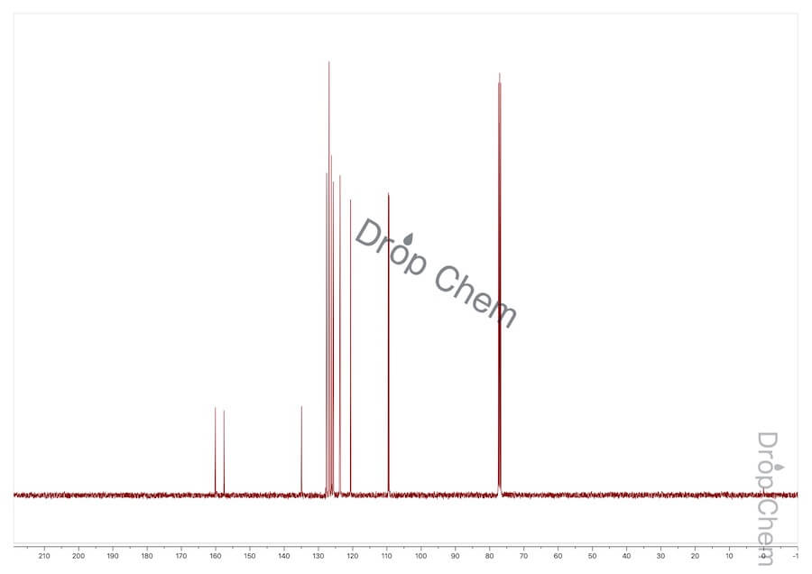 1-フルオロナフタレンの13CNMRスペクトル