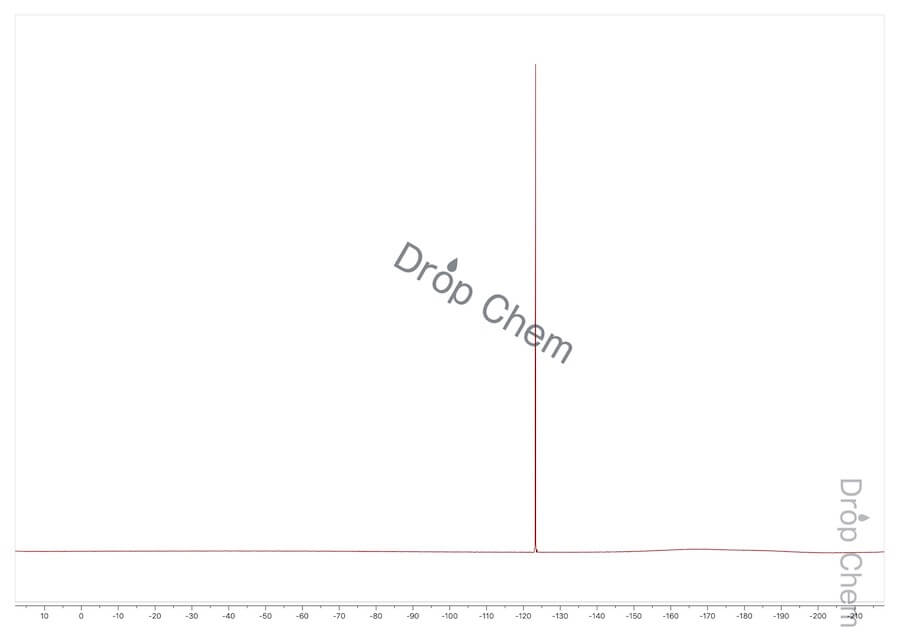 1-フルオロナフタレンの19FNMRスペクトル