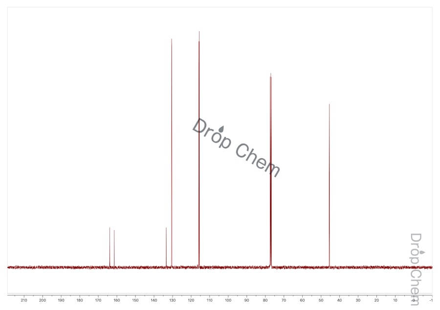 4-フルオロベンジルクロリドの13CNMRスペクトル