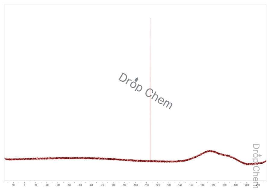 4-フルオロベンジルクロリドの19FNMRスペクトル