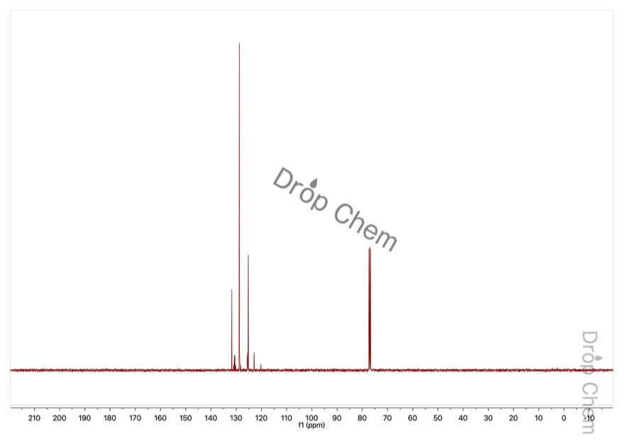 ベンゾトリフルオリドの13CNMRスペクトル