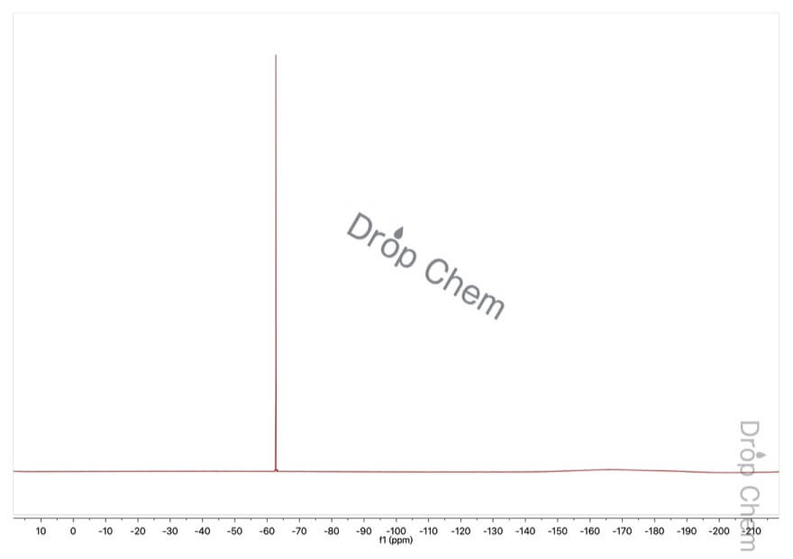 ベンゾトリフルオリドの19FNMRスペクトル
