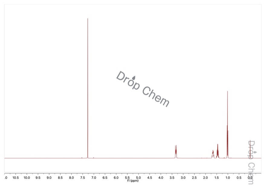 テトラブチルアンモニウムフルオリドの1HNMRスペクトル