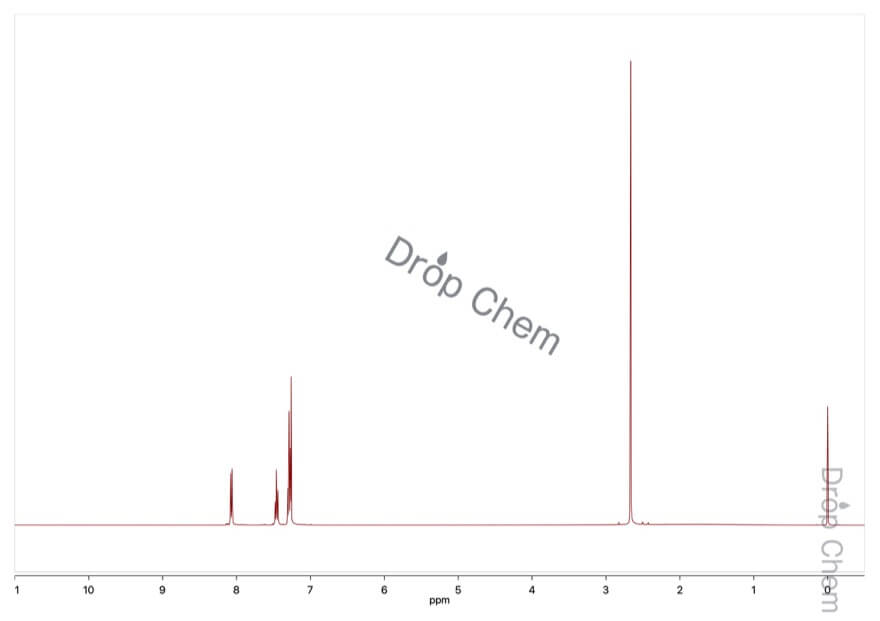 o-トルイル酸の1HNMRスペクトル