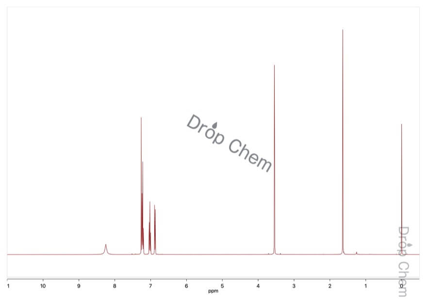オキシインドールの1HNMRスペクトル