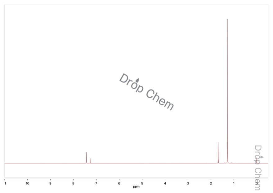 tert-ブチルヒドロペルオキシドの1HNMRスペクトル