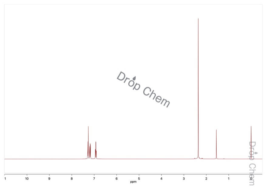 2-ブロモ-4-フルオロトルエンの1HNMRスペクトル