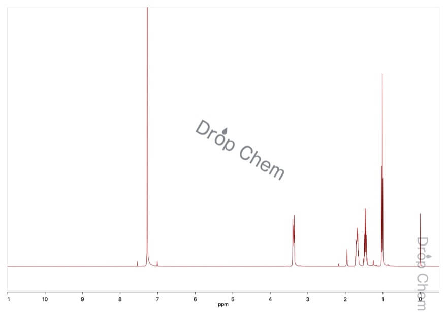 テトラブチルアンモニウムヒドロキシドの1HNMRスペクトル