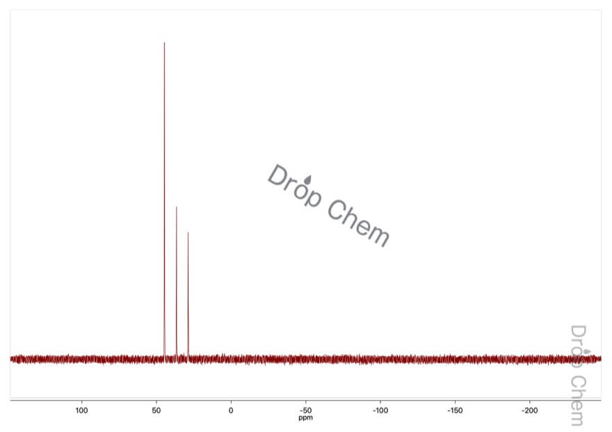 ホスフィン酸の31PNMRスペクトル