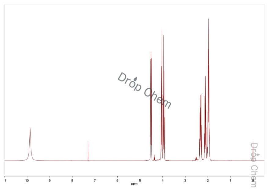 テトラヒドロフラン-2-カルボン酸の1HNMRスペクトル
