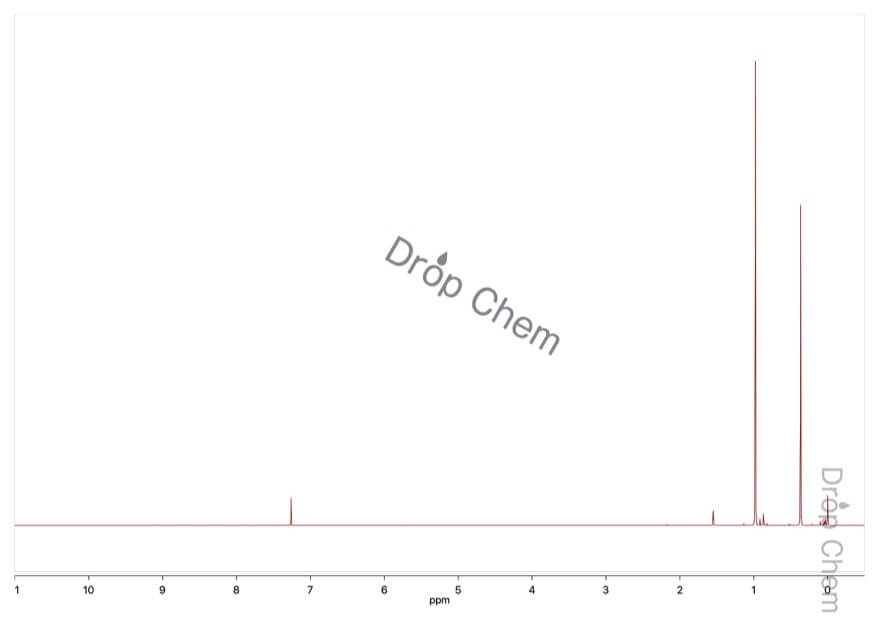 tert-ブチルジメチルクロロシランの1HNMRスペクトル