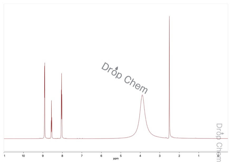 クロロクロム酸ピリジニウムの1HNMRスペクトル