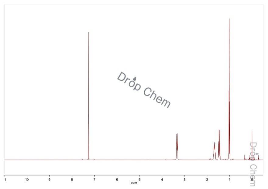 テトラブチルアンモニウムボロヒドリドの1HNMRスペクトル