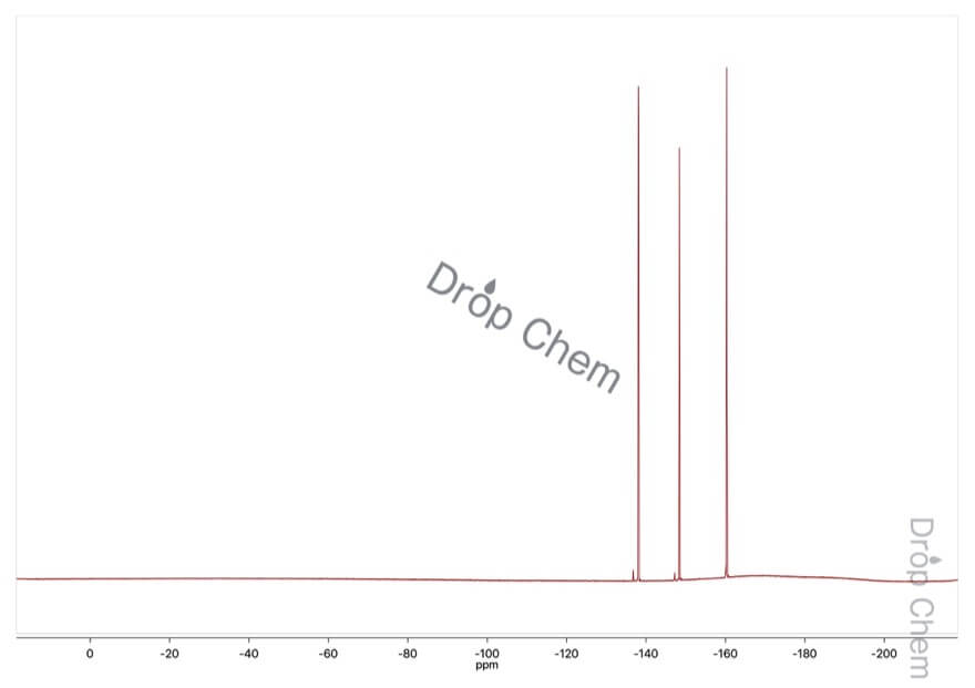 ペンタフルオロ安息香酸メチルの19FNMRスペクトル