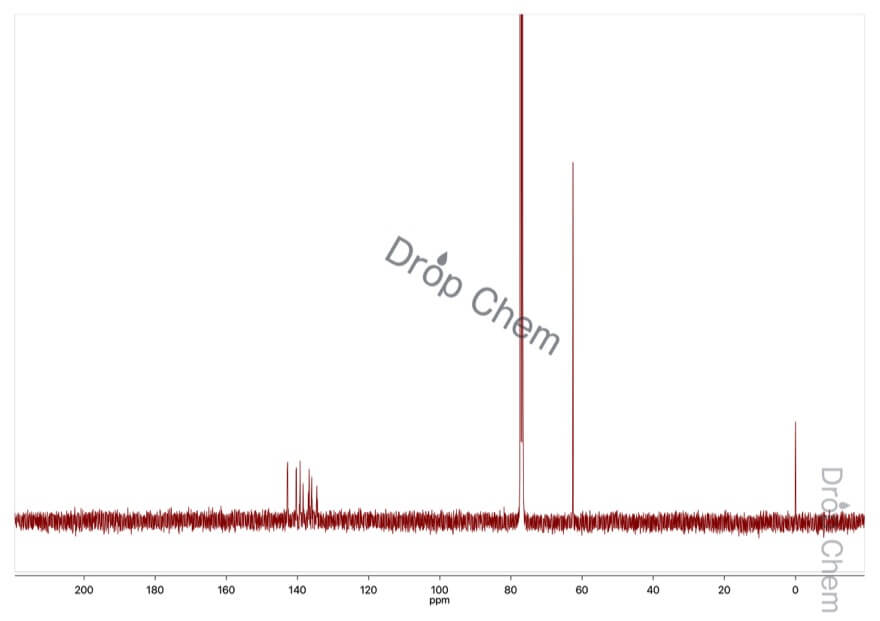 ペンタフルオロアニソールの13CNMRスペクトル