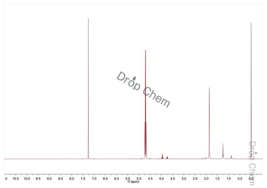 トリフルオロ酢酸2,2,2-トリフルオロエチルの1HNMRスペクトル