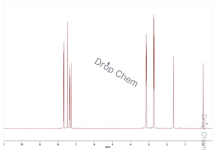 5-クロロ-1-インダノンの1HNMRスペクトル