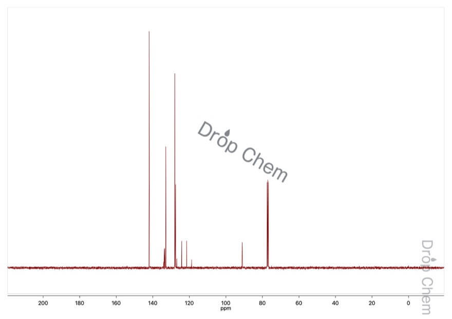 2-ヨードベンゾトリフルオリドの13CNMRスペクトル