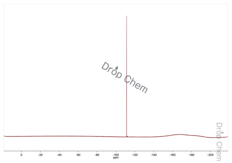 3-フルオロベンズアルデヒドの19FNMRスペクトル