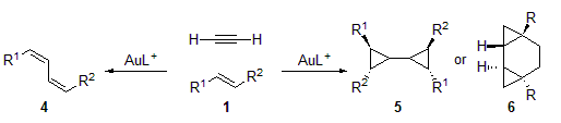 アセチレンとアルケンからビスシクロプロパン、トリシクロオクタンを合成する反応
