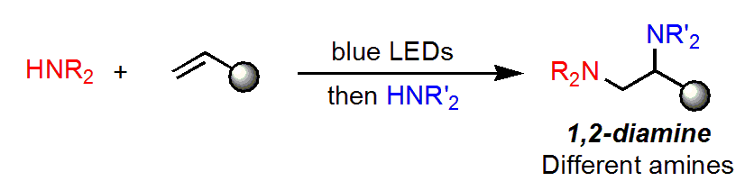 アルキルアミンを用いた光によるオレフィンの1,2-ジアミノ化反応