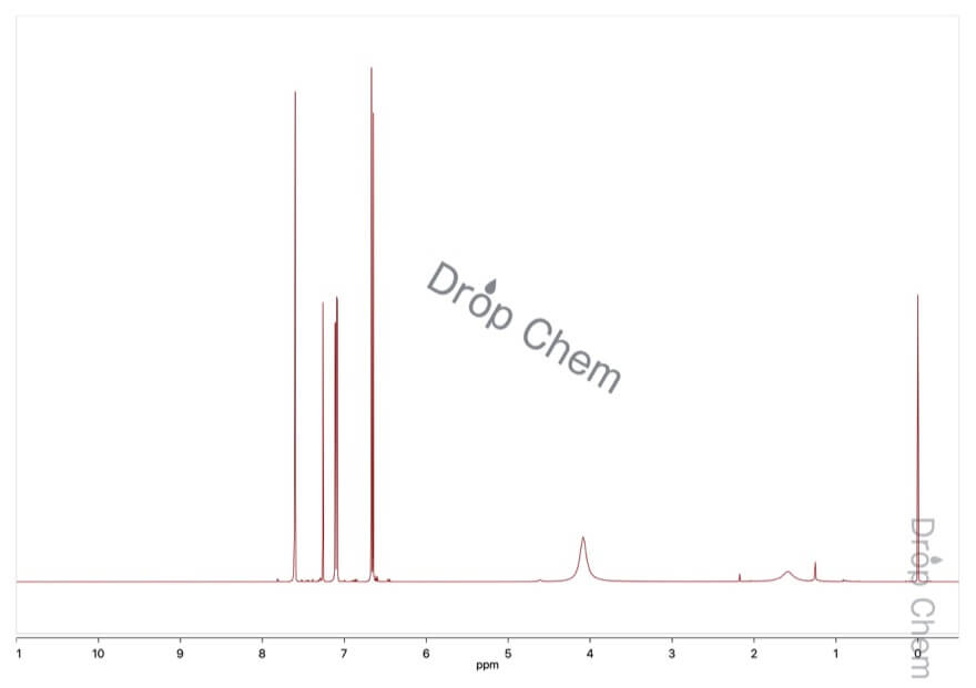 4-クロロ-2-ヨードアニリンの1HNMRスペクトル